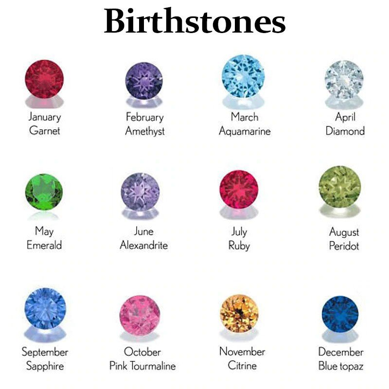 Heart Birthstone 8 Names Ring | Custom Jewelry | Beceff